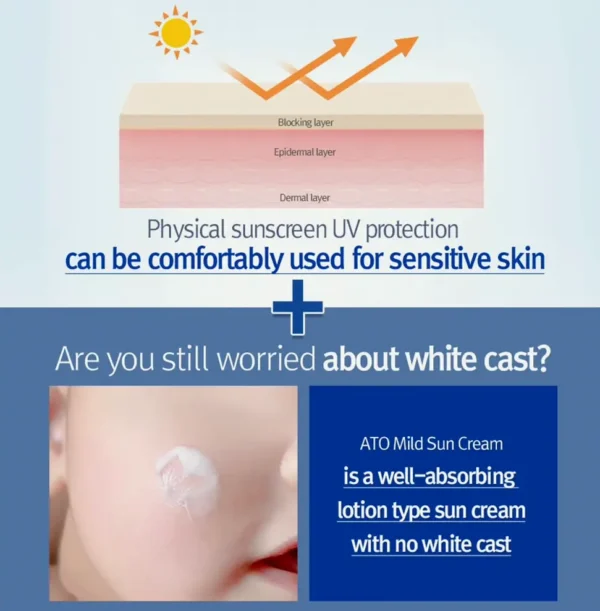 Gentle Sunscreen SPF 50 for Sensitive Skin