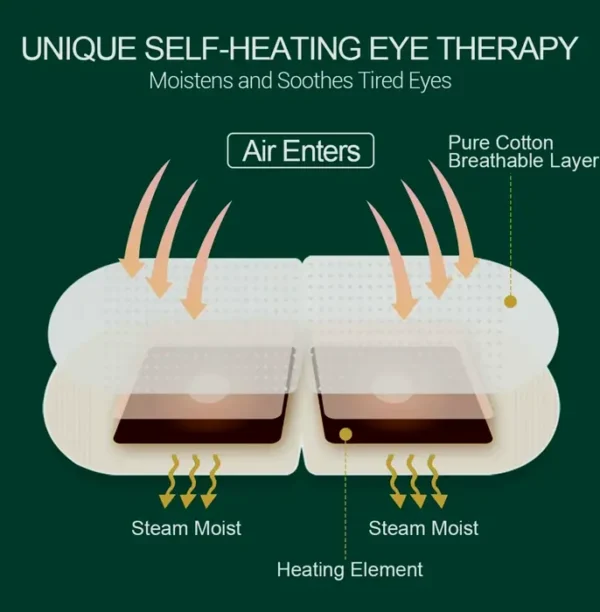 Warm Spa Eye Mask for Soothe Dry Eyes