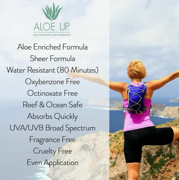Continuous Aloe Spray SPF 15 - 6 Ounces