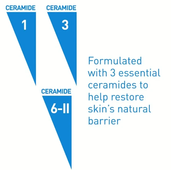 CeraVe Psoriasis Treatment with Salicylic