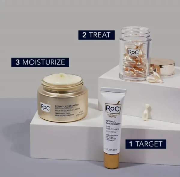 RoC Retinoid Under-Eye Cream for Eye Bags and Swelling, 15ml