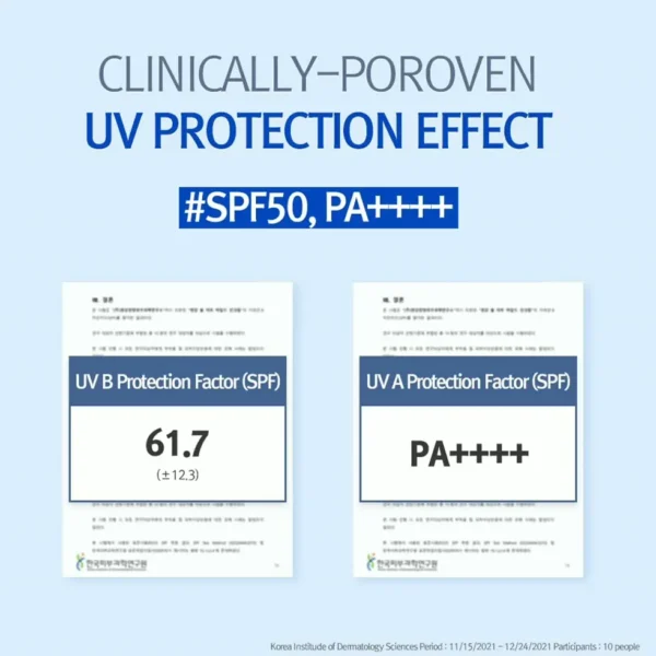 Gentle Sunscreen SPF 50 for Sensitive Skin