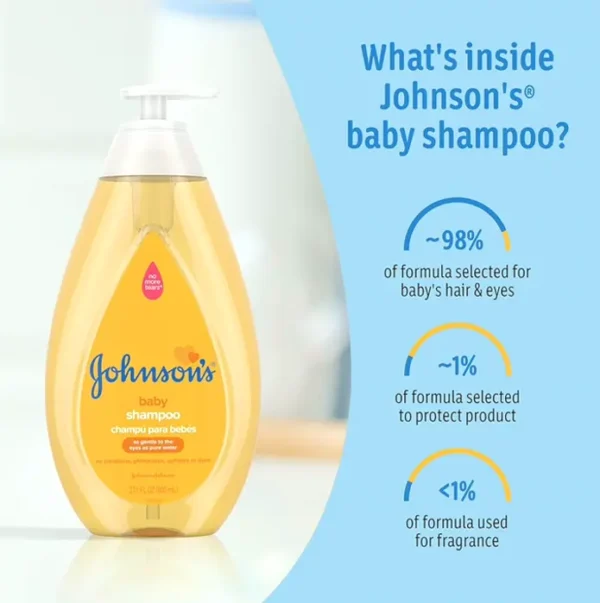 Tear-Free Johnson's Infant Shampoo, 20.3 ounces