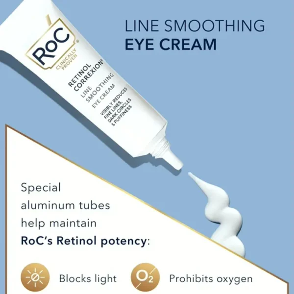 RoC Retinoid Under-Eye Cream for Eye Bags and Swelling, 15ml