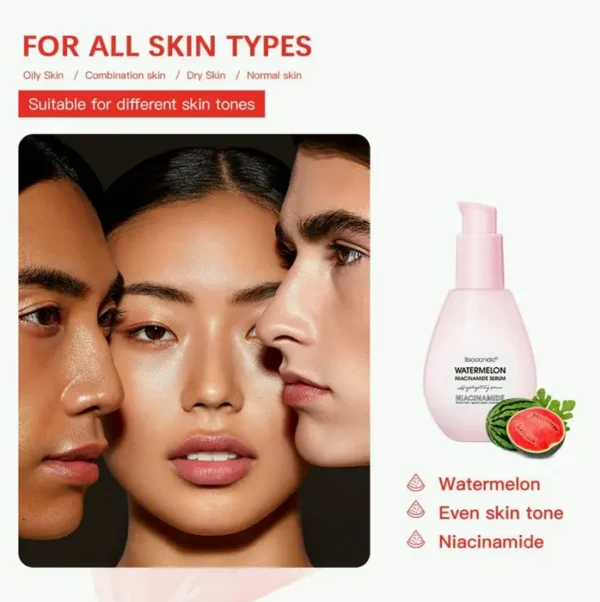 Melon Niacinamide Face Serum (1PCS)