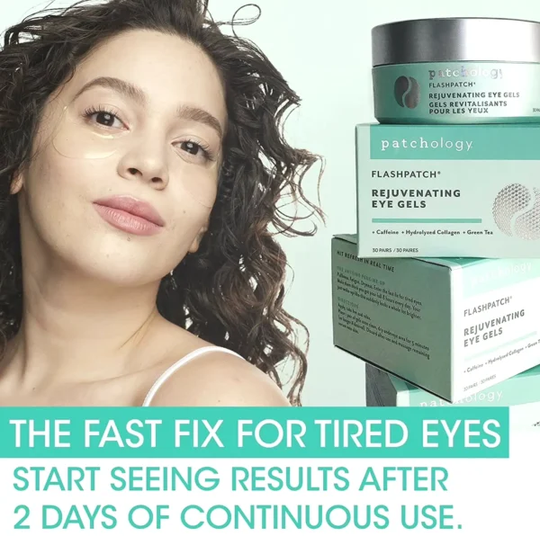 Rejuvenating Under-Eyes Gels w/ Caffeine