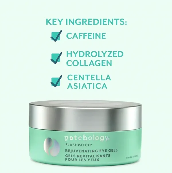 Rejuvenating Under-Eyes Gels w/ Caffeine